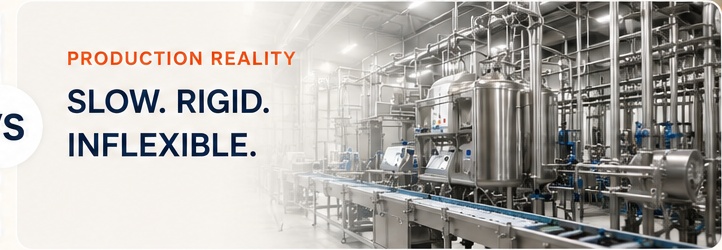 Production reality — slow, rigid, inflexible